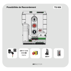 Coffret de commande GFA TS 959 400 V