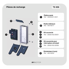 Coffret de commande GFA TS 959 400 V