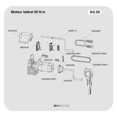 Moteur latéral GFA Elektromaten SE - 50 N.m - 230 V - DES